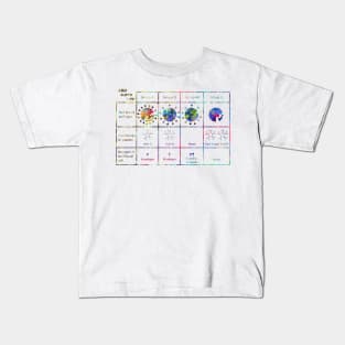 Human ABO Blood Type Kids T-Shirt